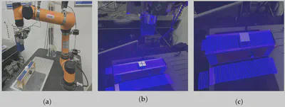 Experimental setup
