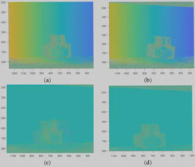 Phase-map error reduction